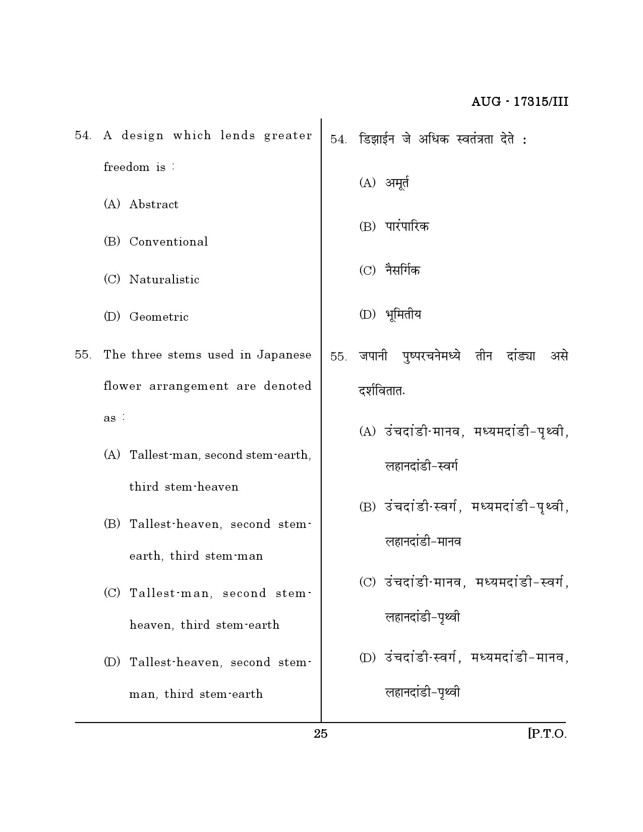 Maharashtra SET Home Science Question Paper III August 2015 24