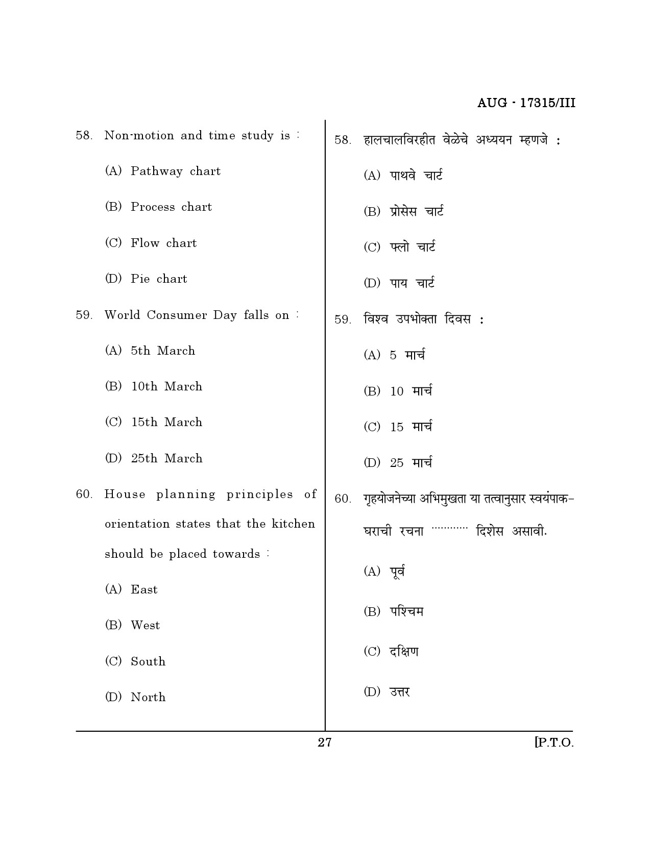 Maharashtra SET Home Science Question Paper III August 2015 26