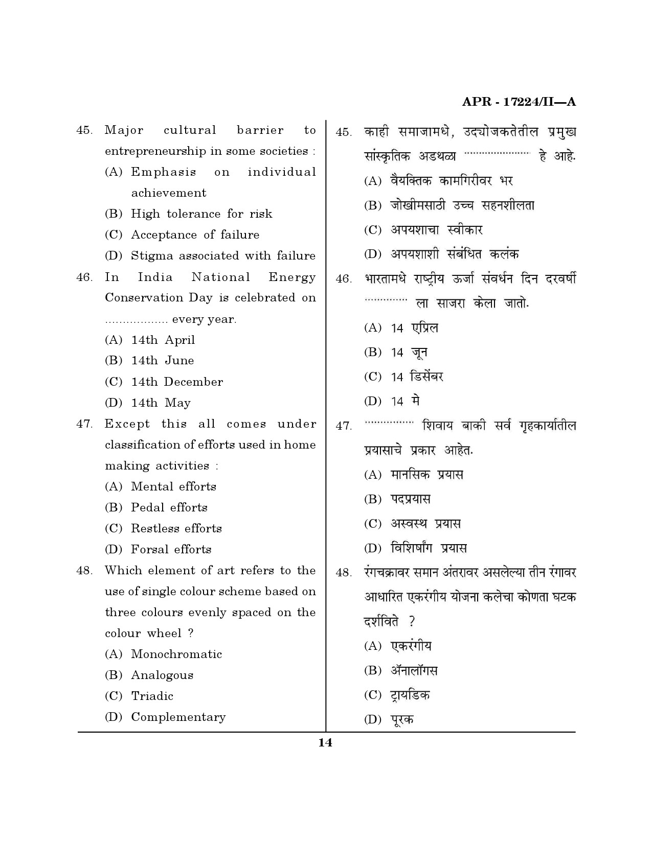 MH SET Home Science Question Paper II April 2024 13