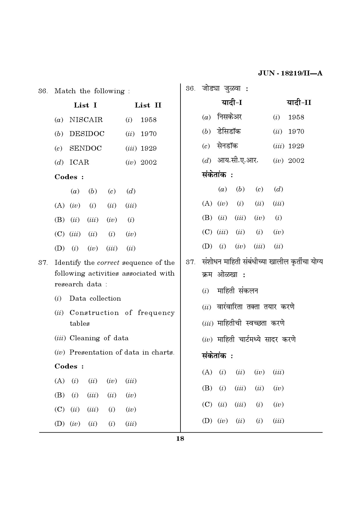 Maharashtra SET Library Information Science Question Paper II June 2019 17