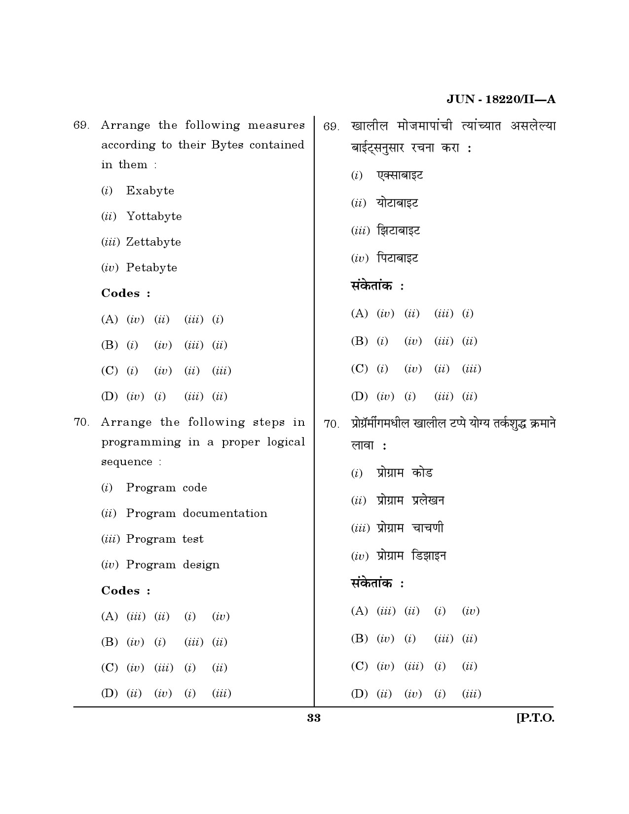 Maharashtra SET Library Information Science Question Paper II June 2020 32