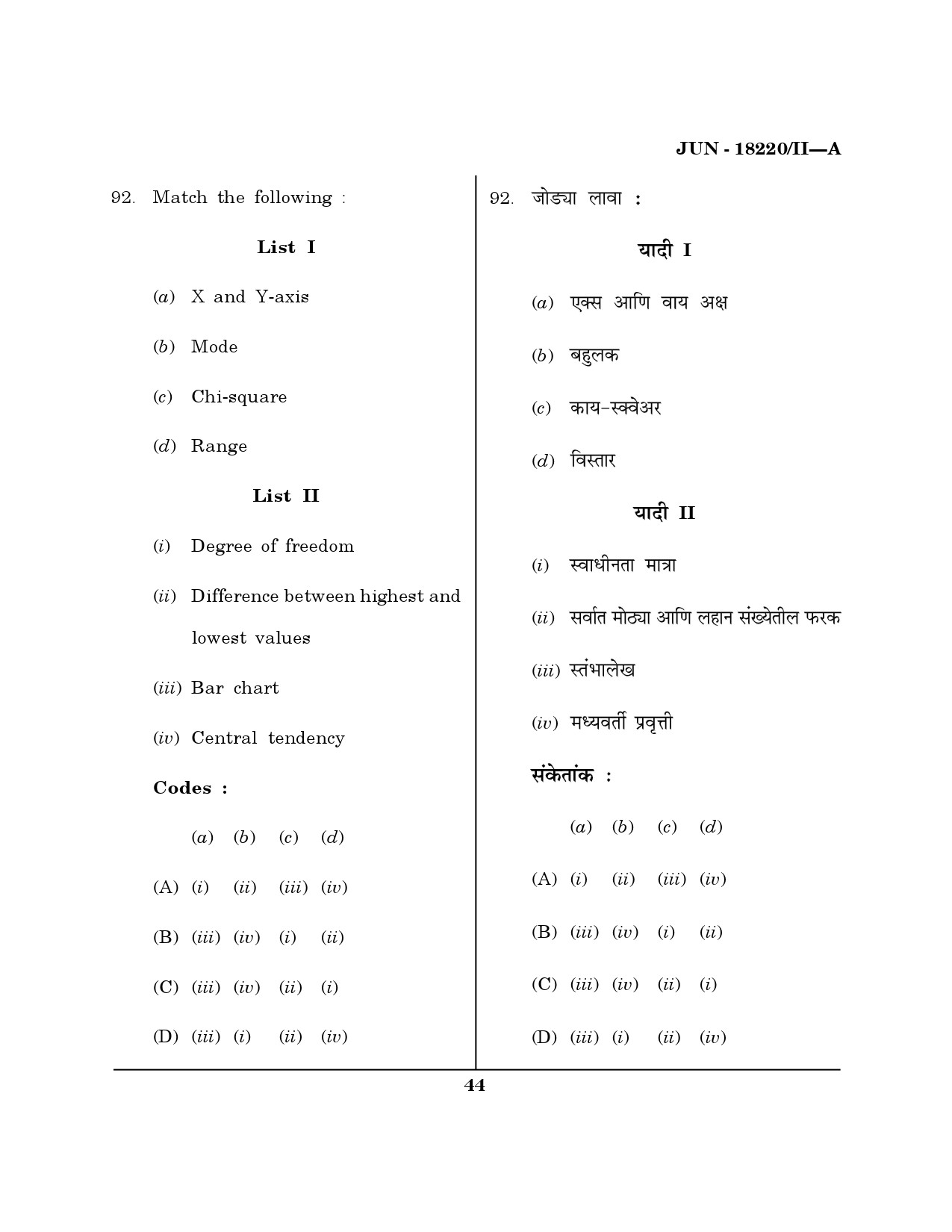 Maharashtra SET Library Information Science Question Paper II June 2020 43