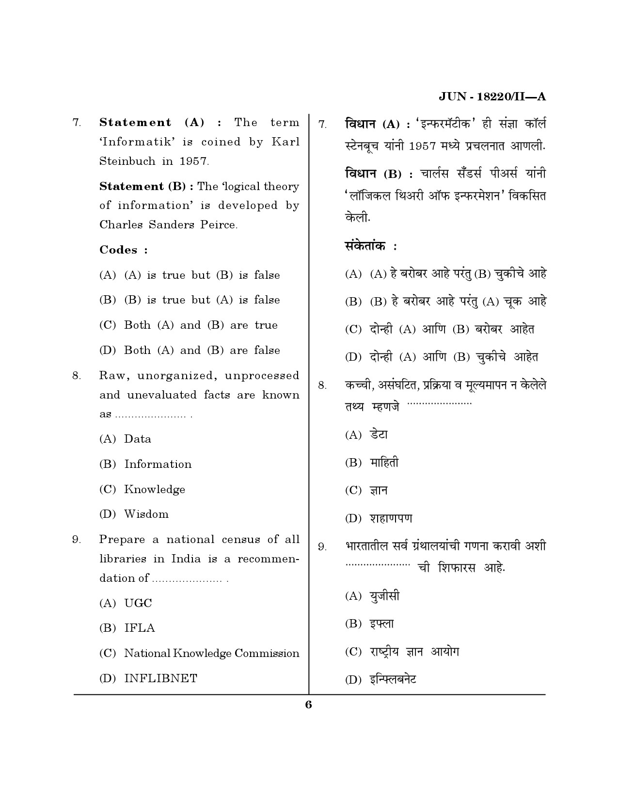 Maharashtra SET Library Information Science Question Paper II June 2020 5