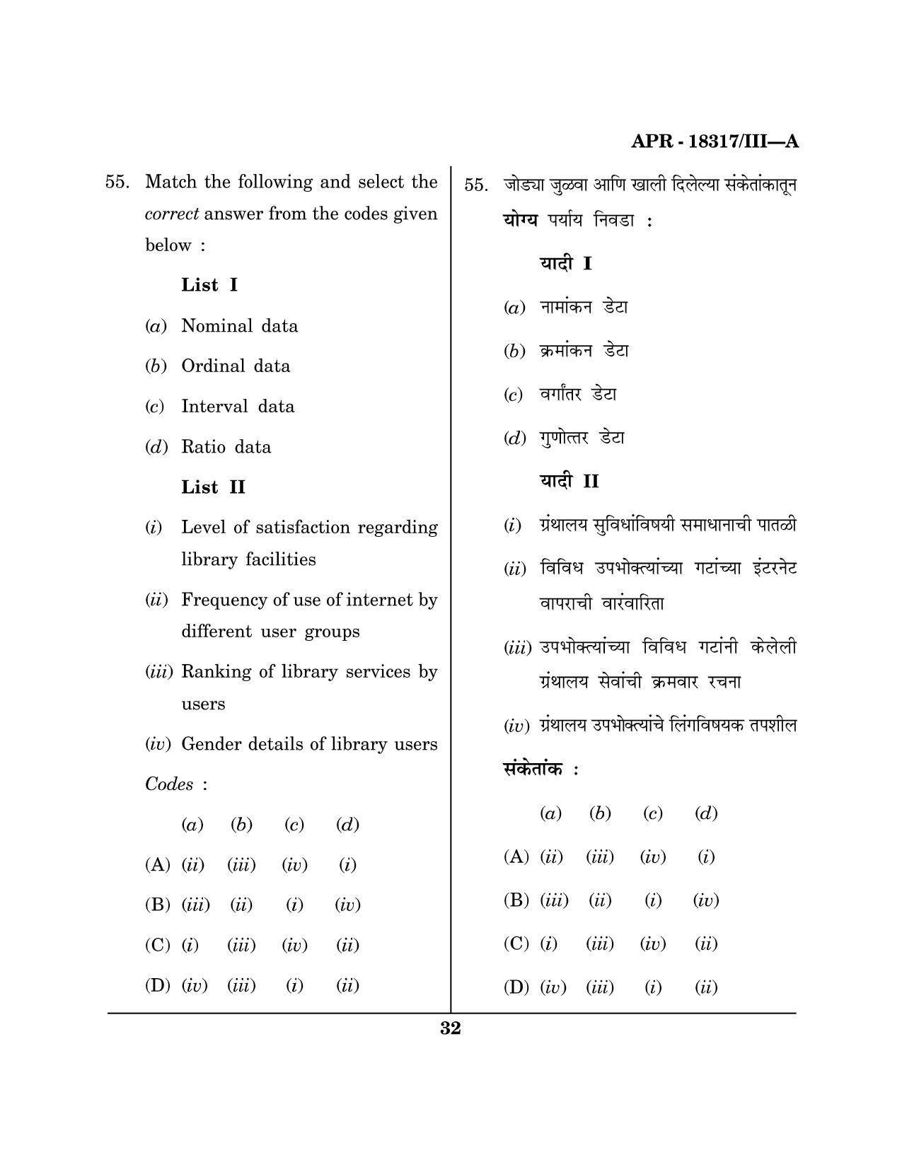 Maharashtra SET Library Information Science Question Paper III April 2017 31