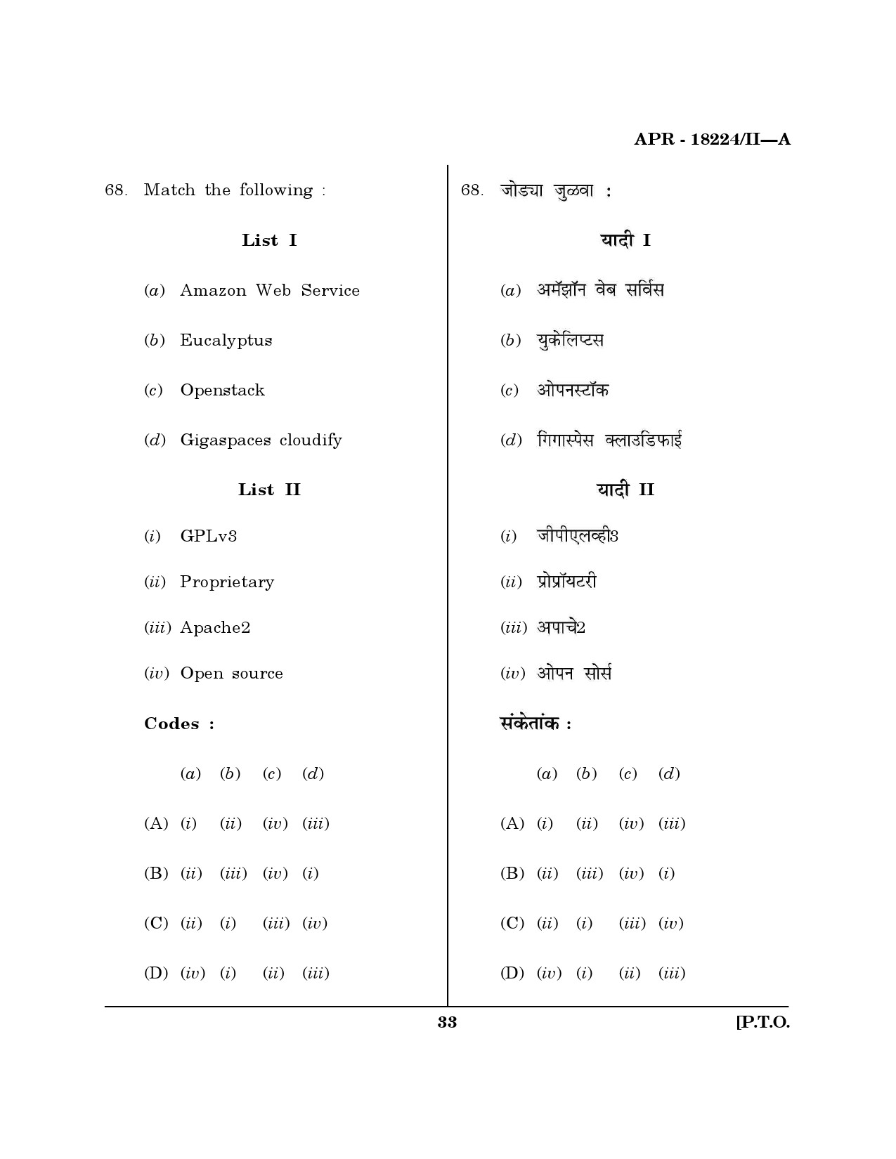 MH SET Library Information Science Question Paper II April 2024 32