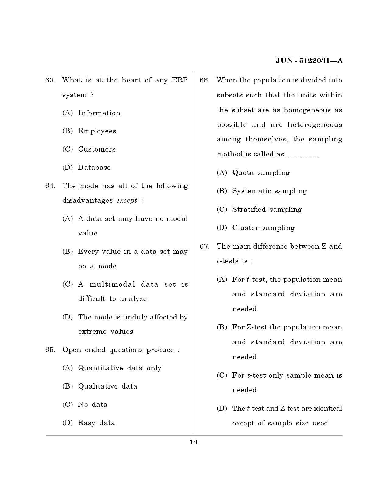 Maharashtra SET Management Question Paper II June 2020 13