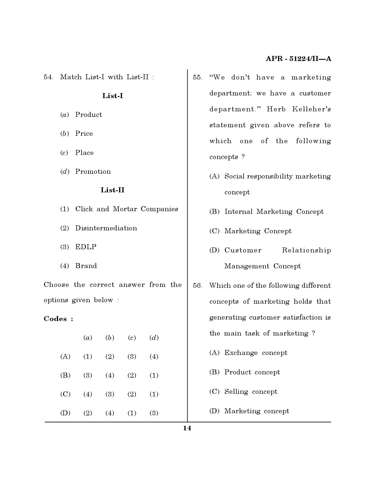 MH SET Management Question Paper II April 2024 13