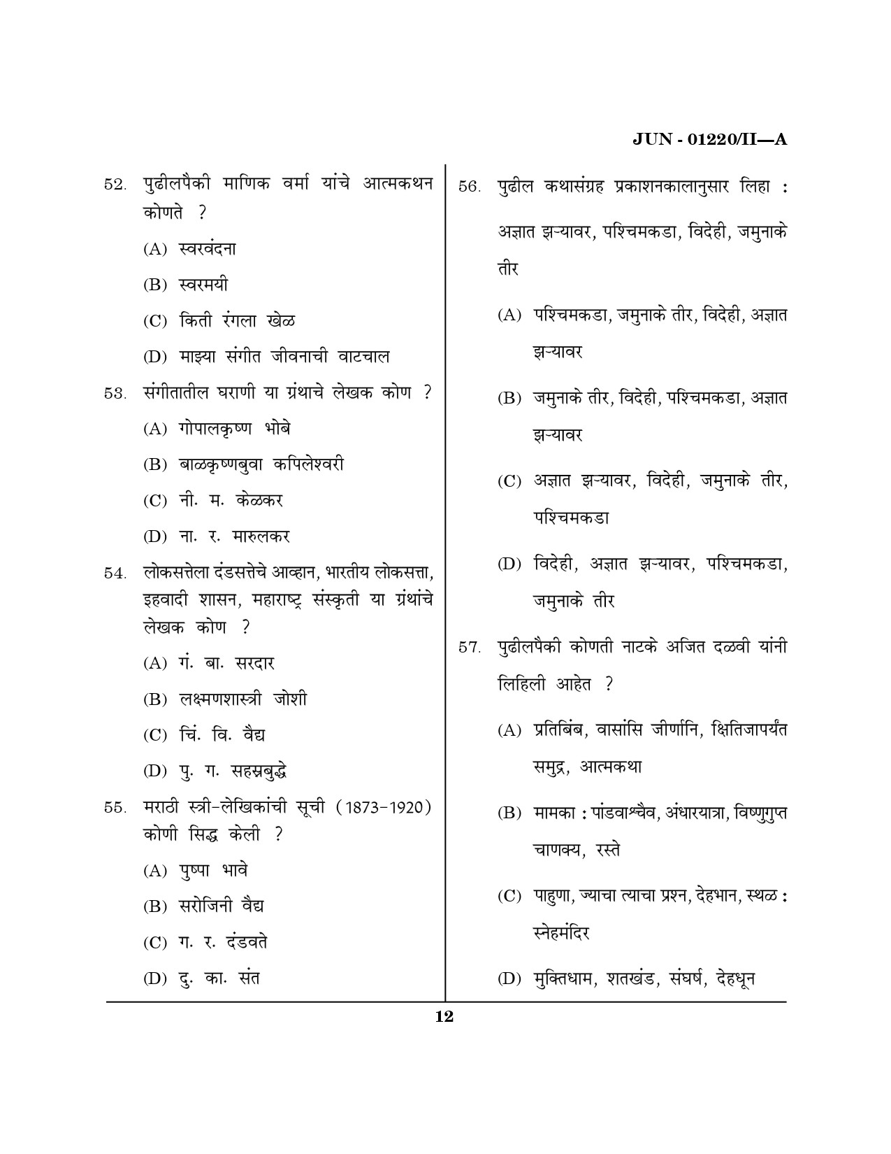 Maharashtra SET Marathi Question Paper II June 2020 11