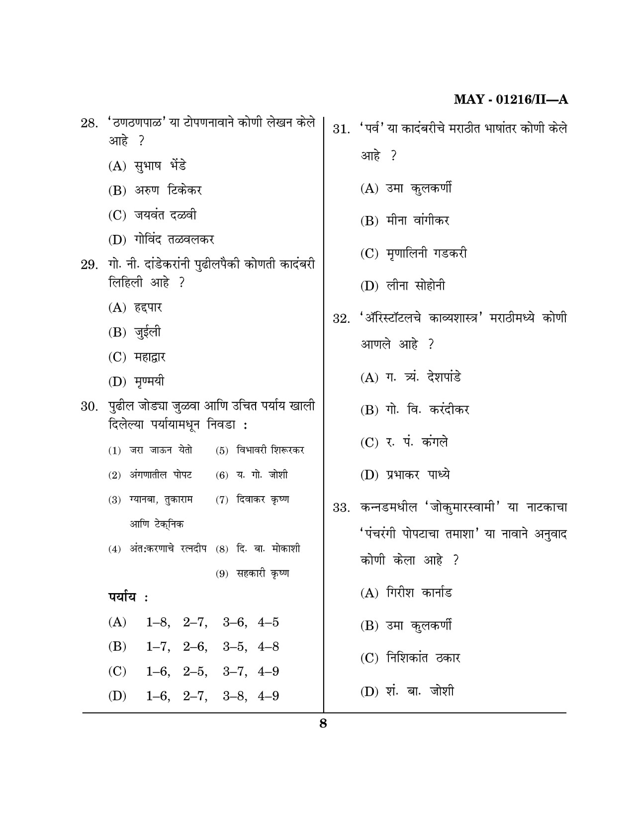 Maharashtra SET Marathi Question Paper II May 2016 7