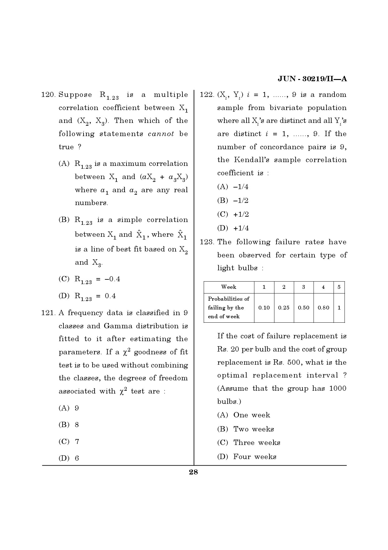 Maharashtra SET Mathematical Sciences Question Paper II June 2019 27