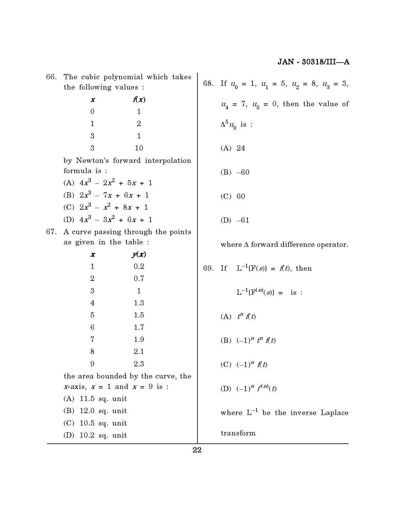 Maharashtra SET Mathematical Sciences Question Paper III January 2018 21