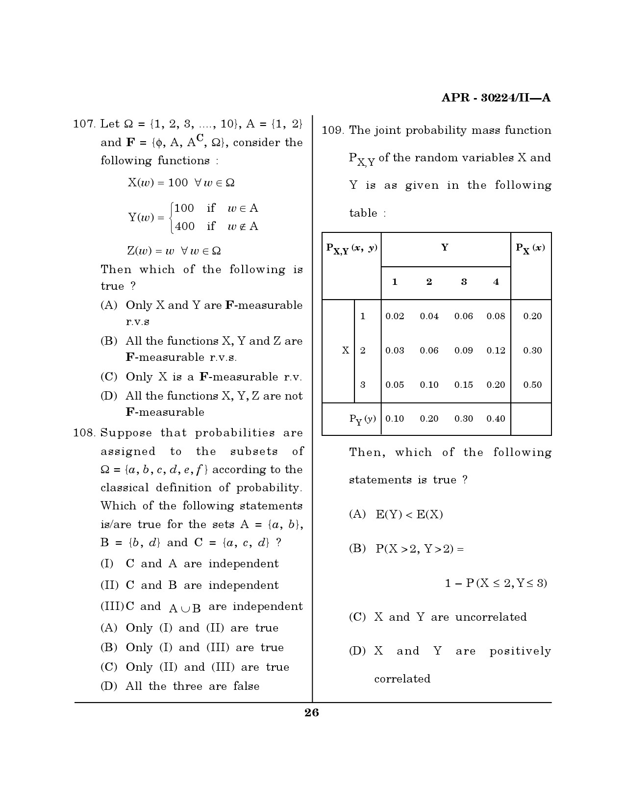 MH SET Mathematical Sciences Question Paper II April 2024 25