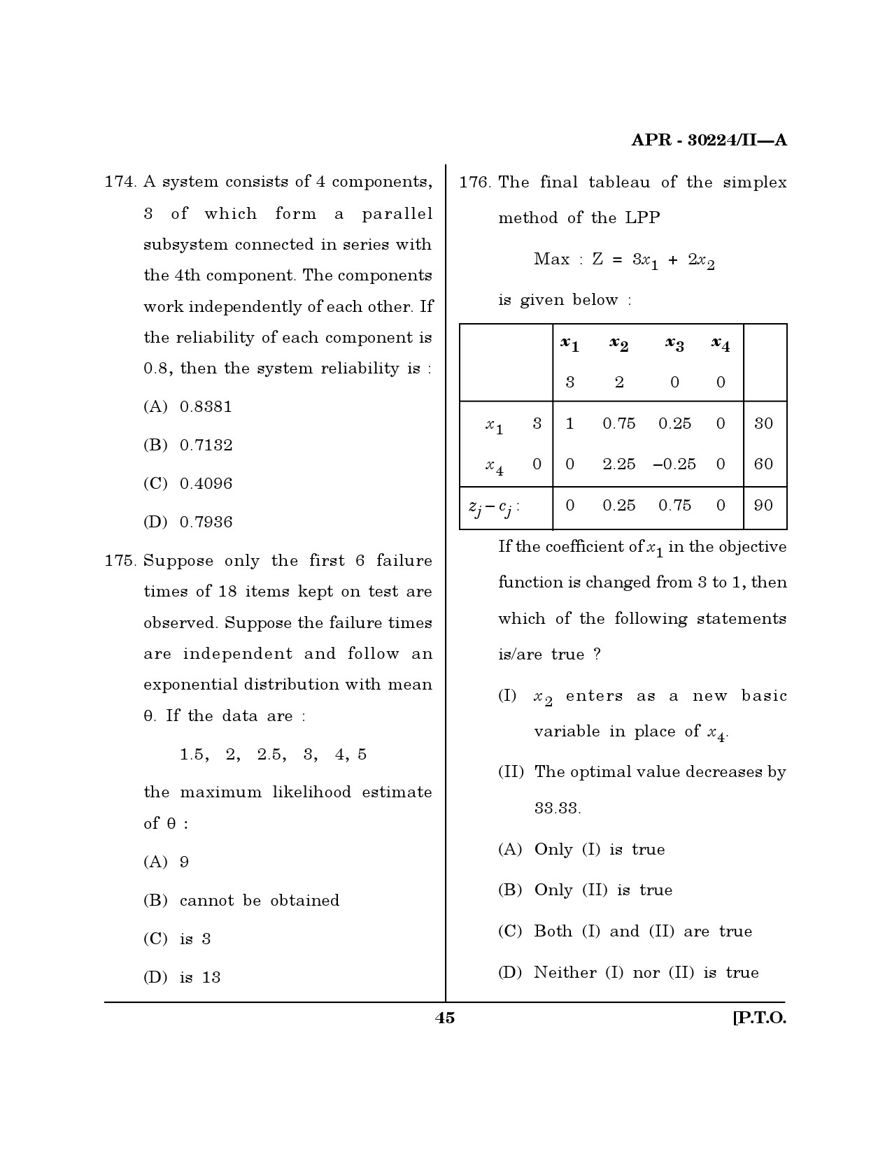 MH SET Mathematical Sciences Question Paper II April 2024 44