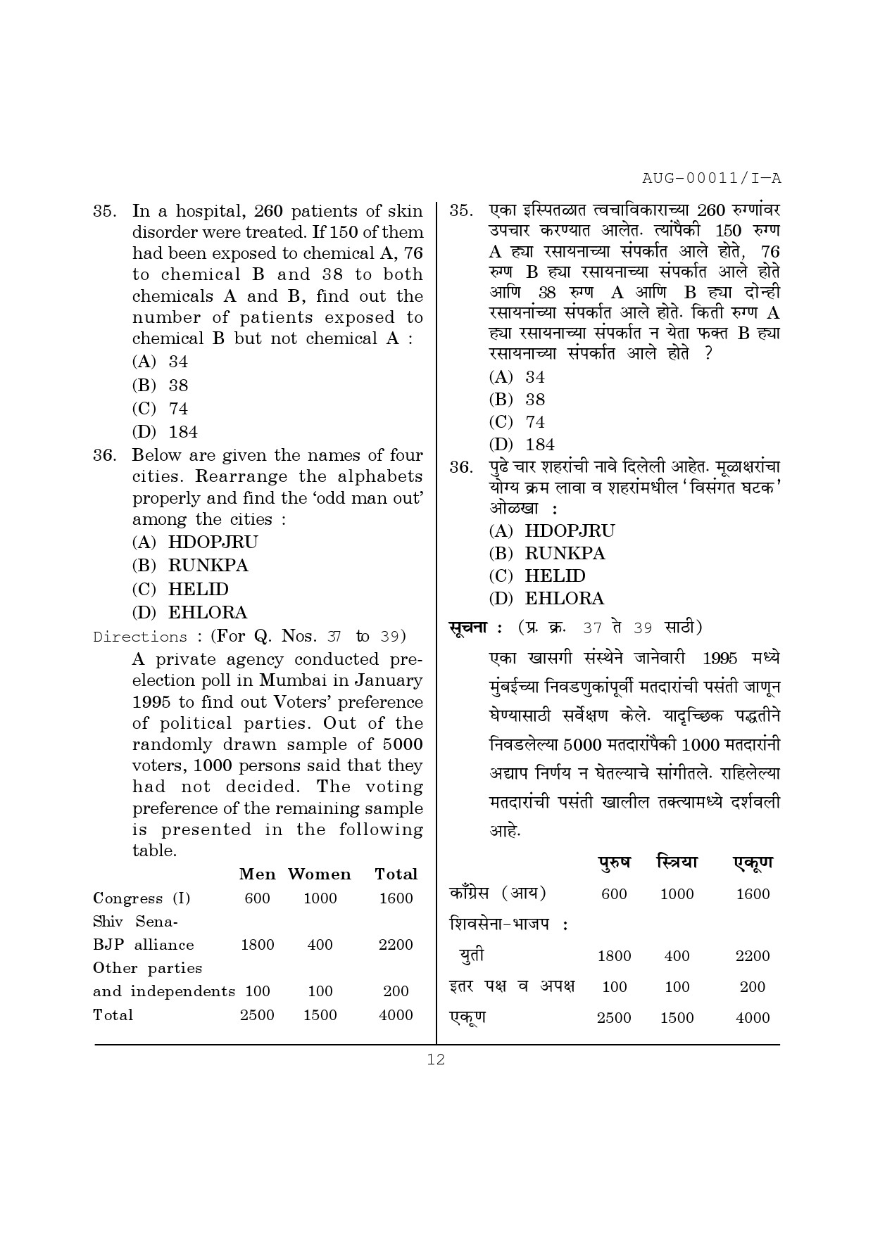 Maharashtra SET Paper I Question August 2011 12