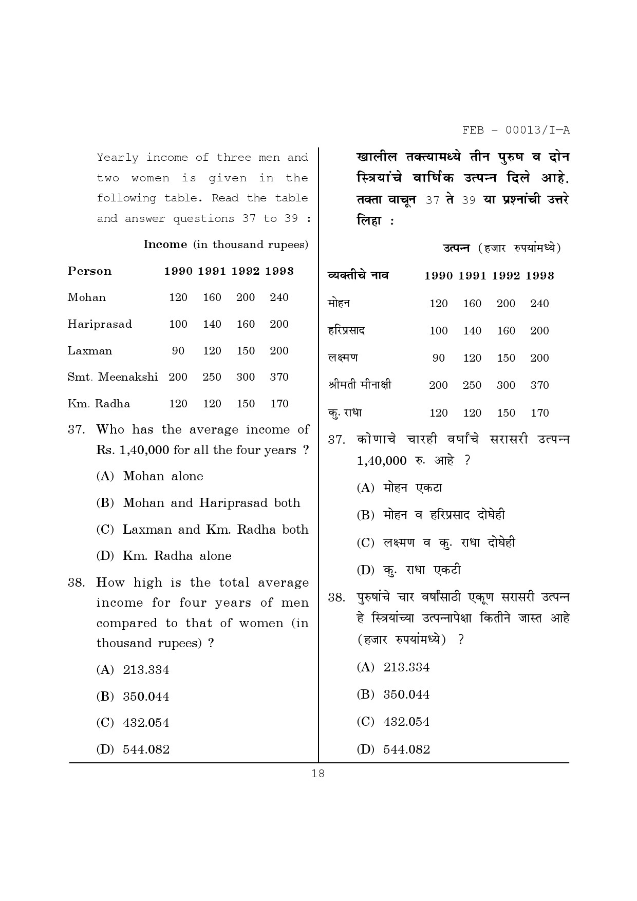 Maharashtra SET Paper I Question February 2013 18