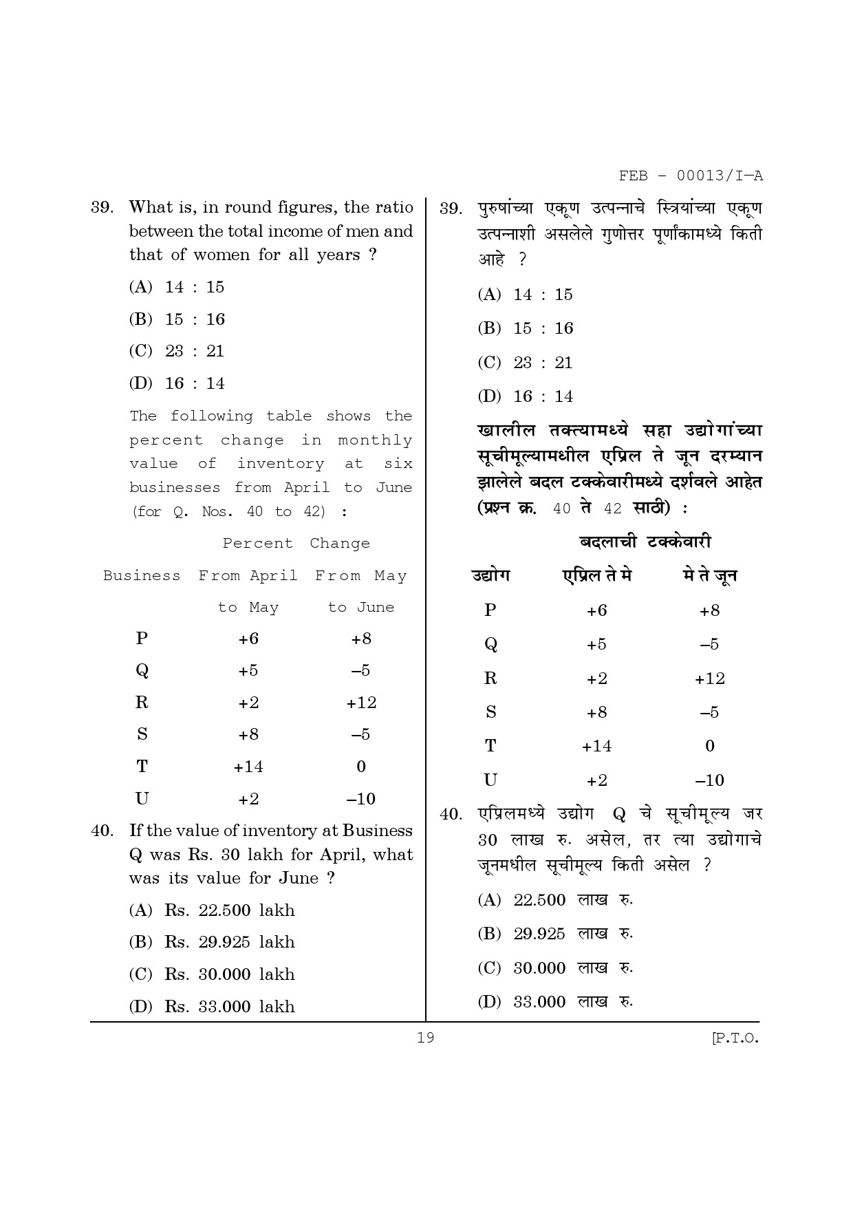 Maharashtra SET Paper I Question February 2013 19