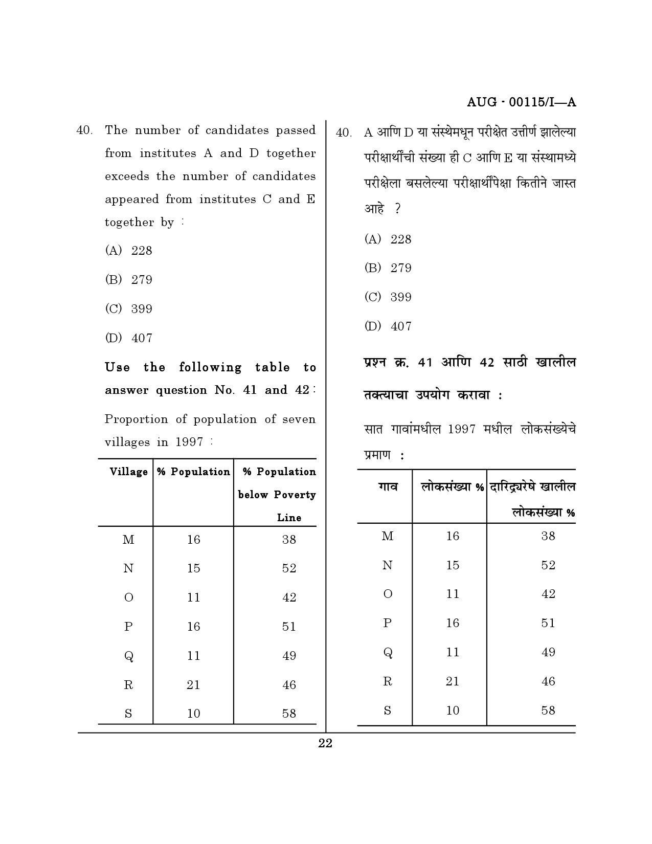Maharashtra SET Question Paper I August 2015 21