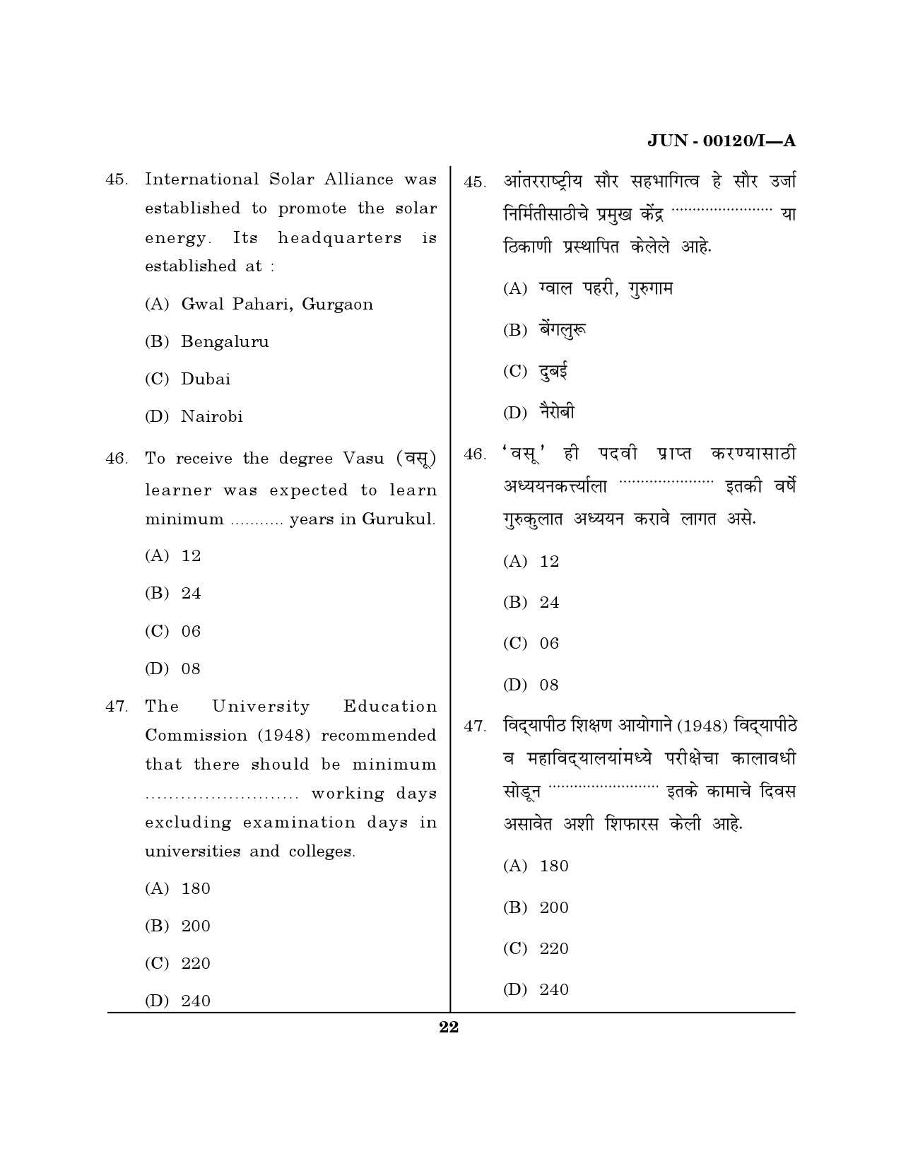Maharashtra SET Question Paper I June 2020 21