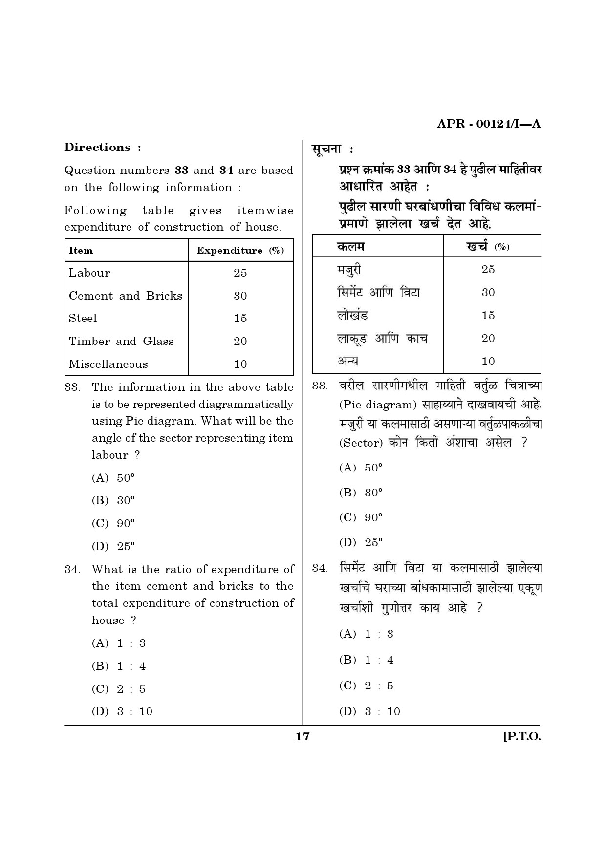 MH SET Question Paper I April 2024 16