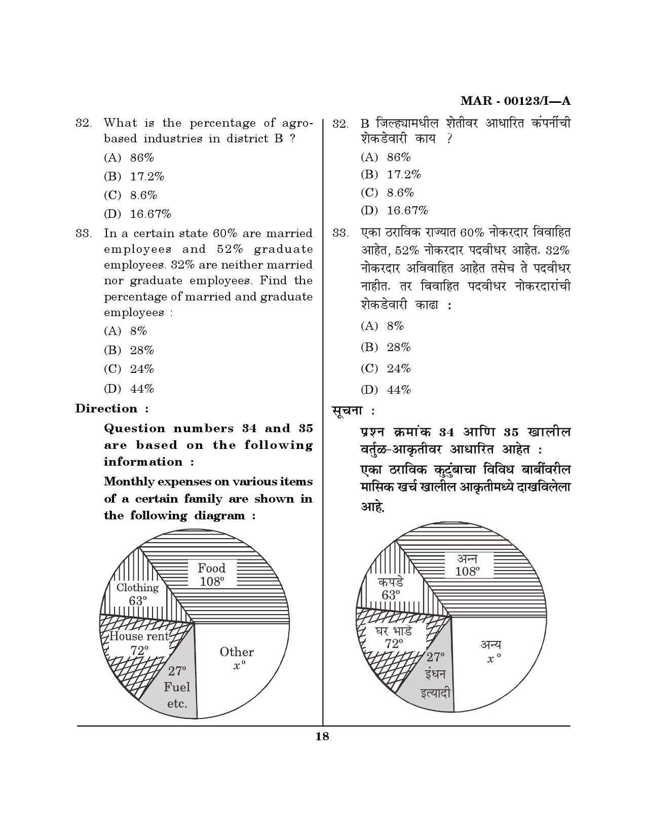 MH SET Question Paper I March 2023 17