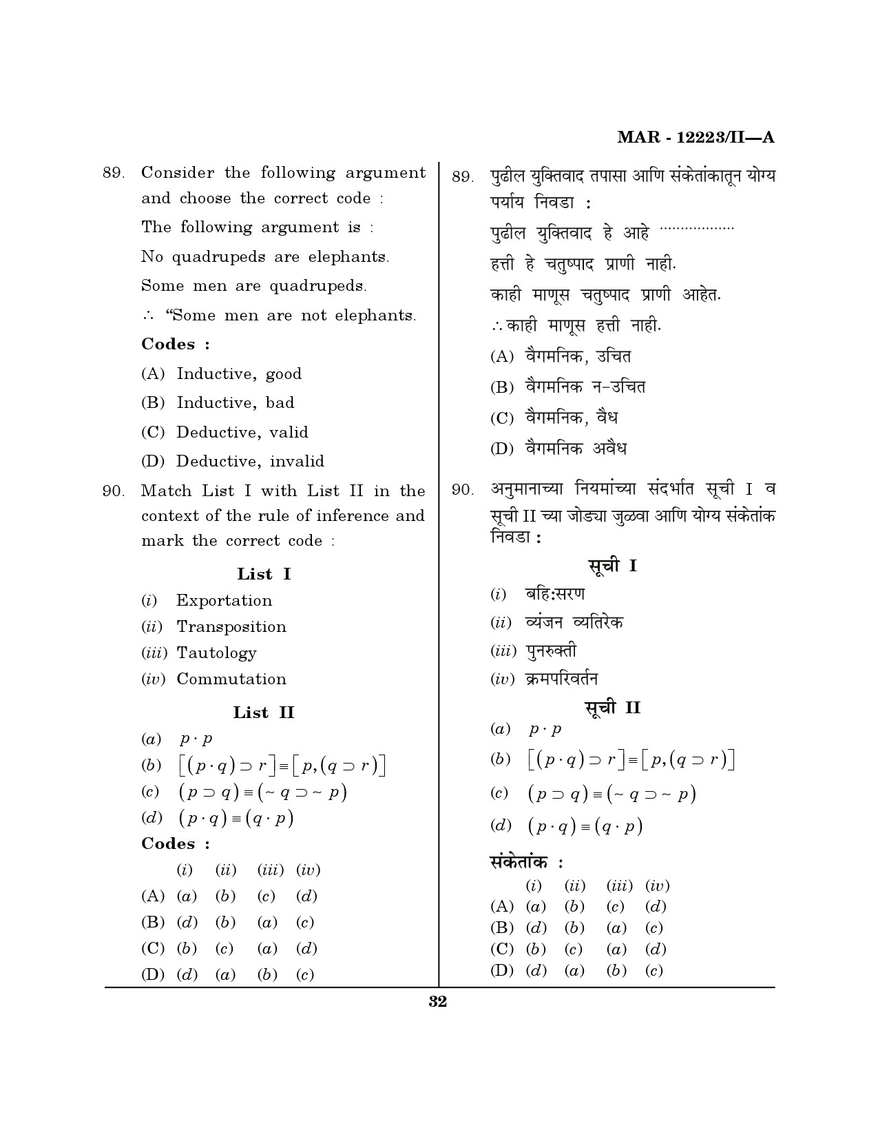 MH SET Philosophy Question Paper II March 2023 31