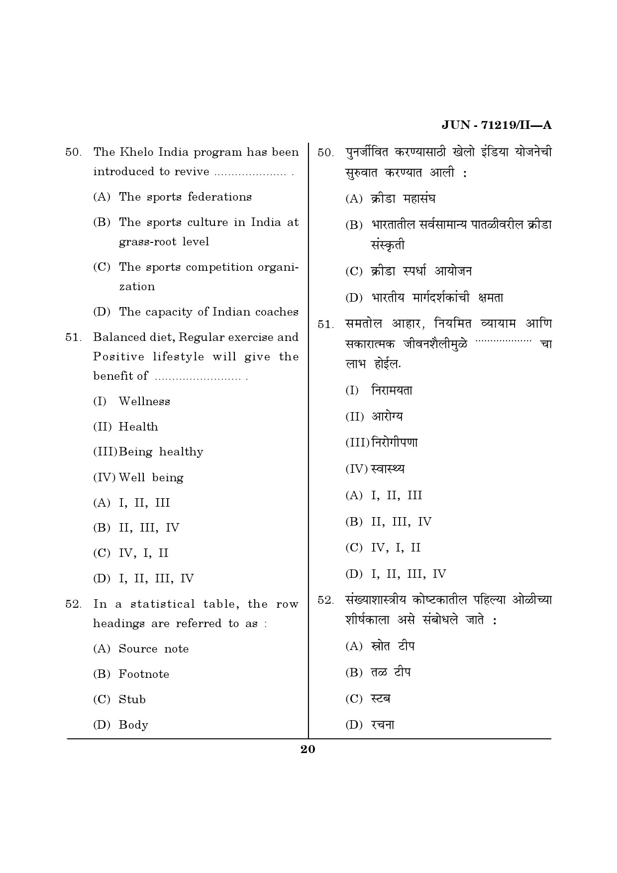 Maharashtra SET Physical Education Question Paper II June 2019 19