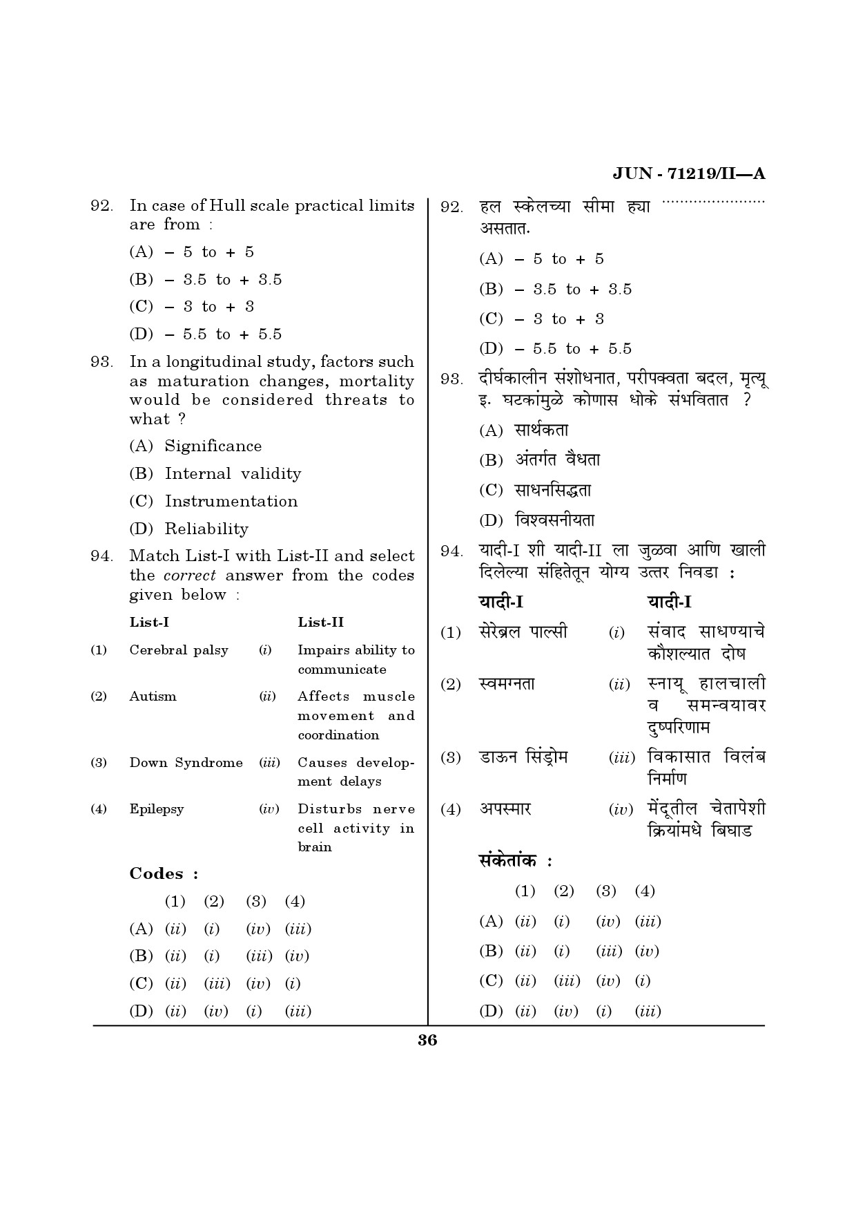 Maharashtra SET Physical Education Question Paper II June 2019 35