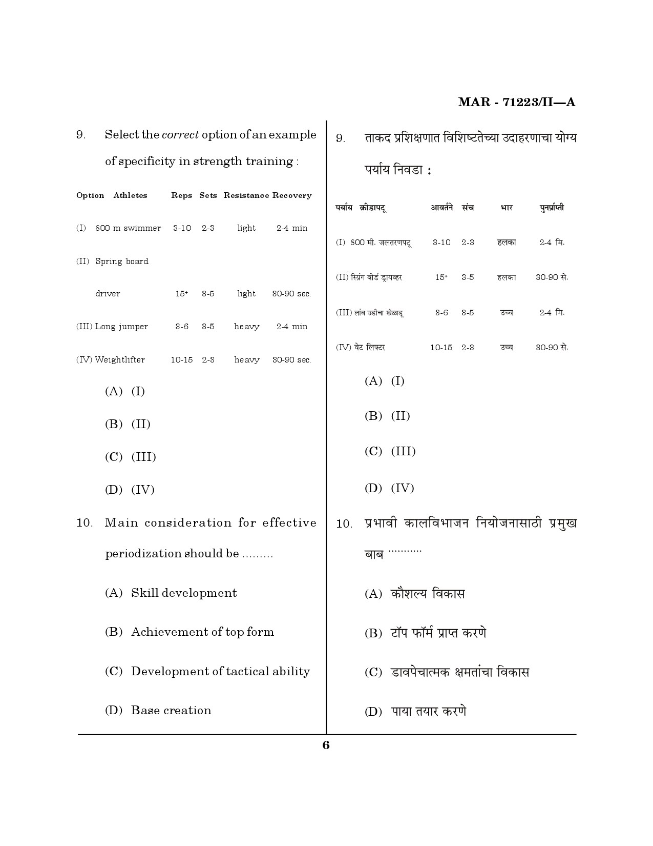 MH SET Physical Education Question Paper II March 2023 5