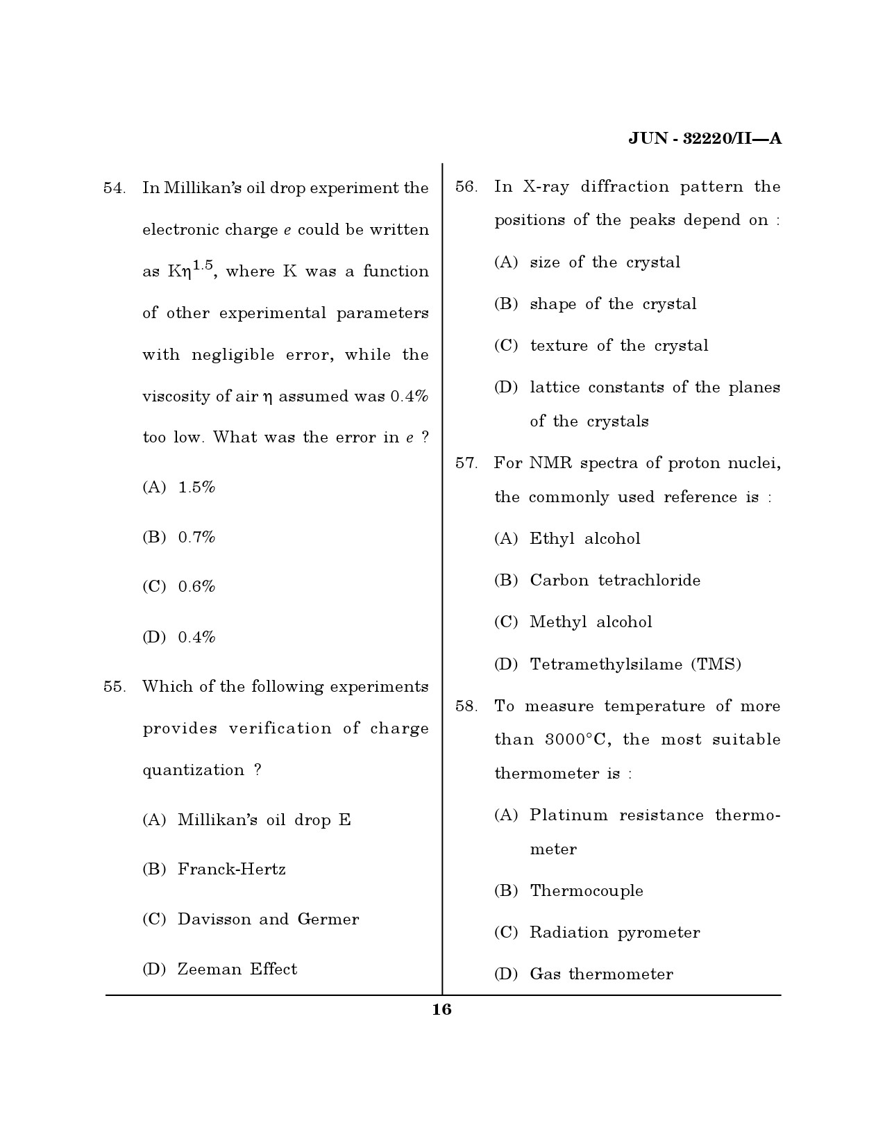 Maharashtra SET Physical Science Question Paper II June 2020 15