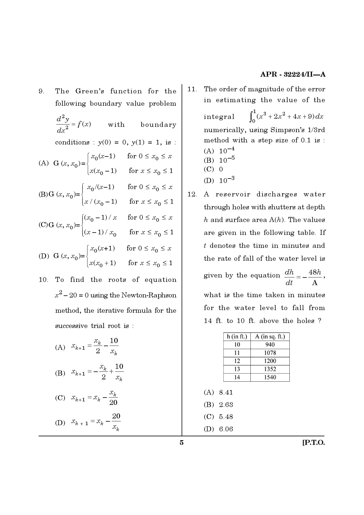 MH SET Physical Science Question Paper II April 2024 4