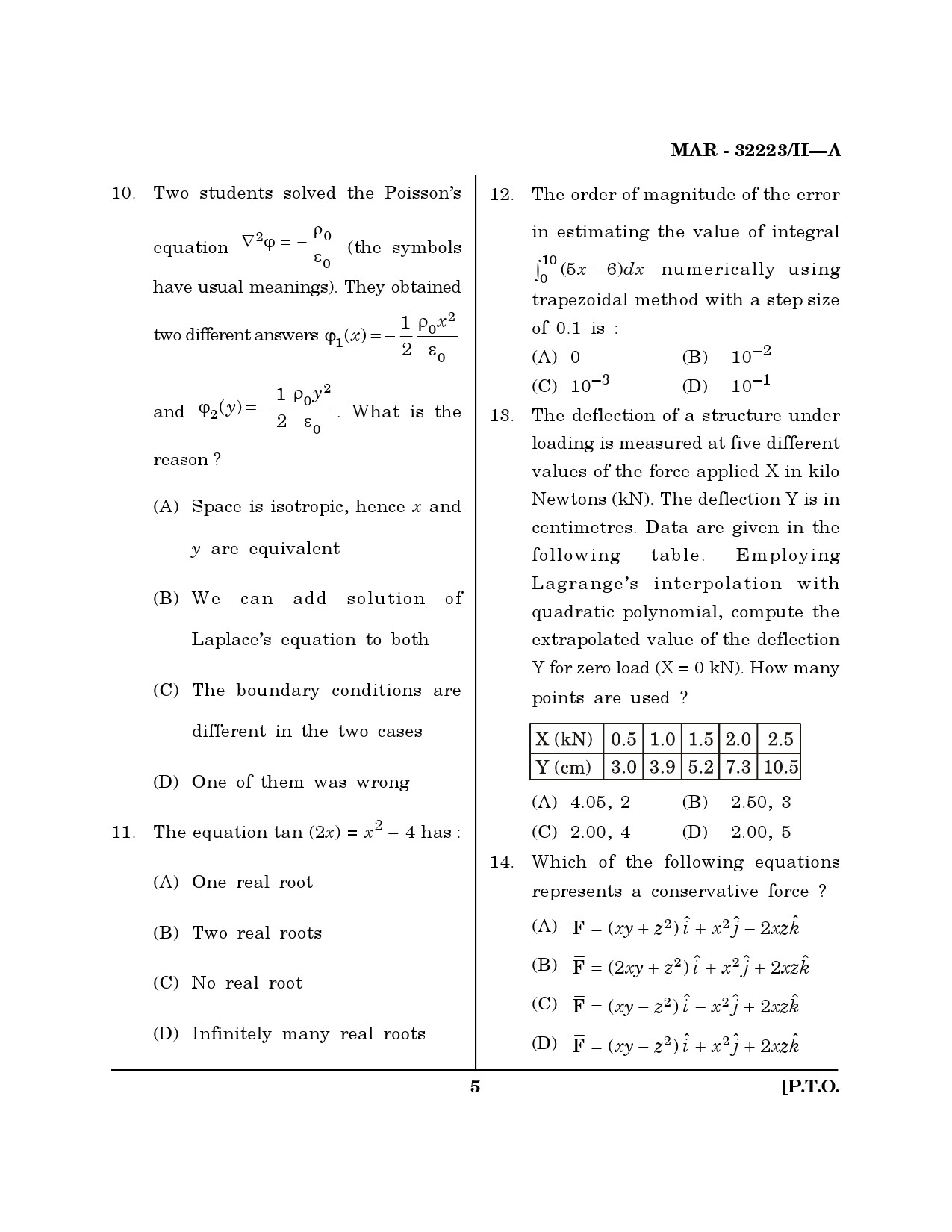 MH SET Physical Science Question Paper II March 2023 4