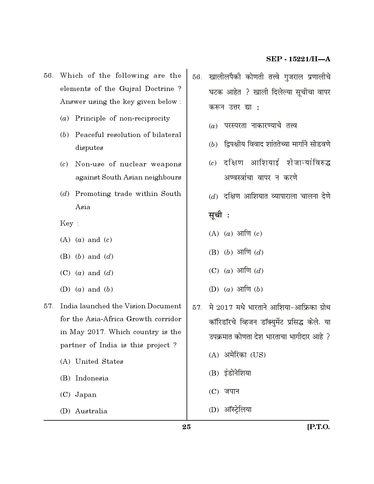 Maharashtra SET Political Science Exam Question Paper September 2021 24