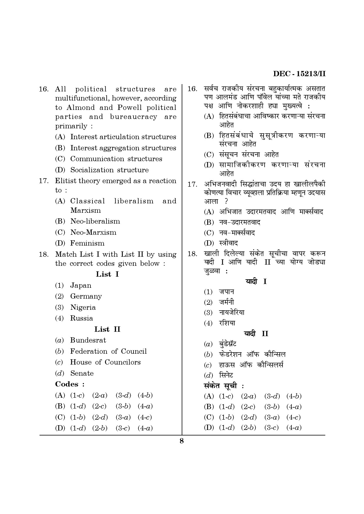 Maharashtra SET Political Science Question Paper II December 2013 7