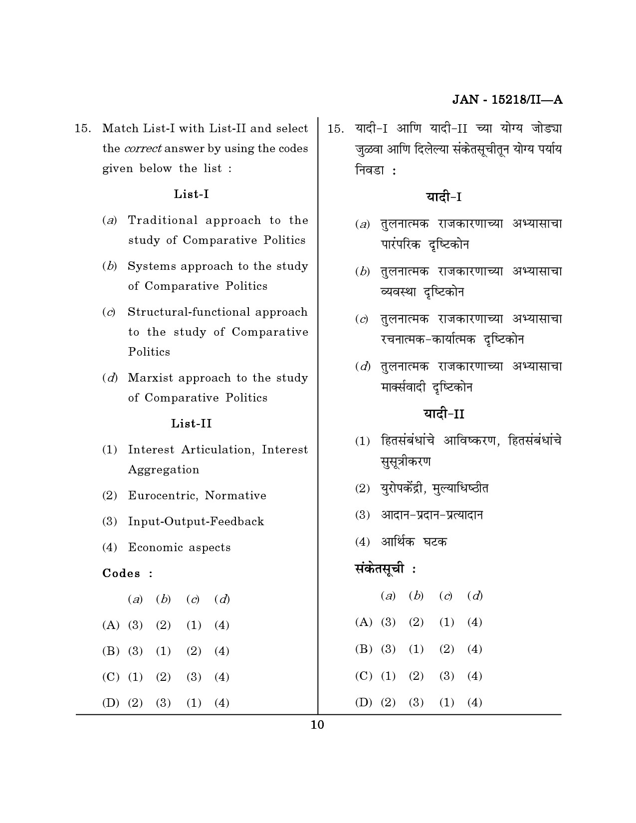 Maharashtra SET Political Science Question Paper II January 2018 9