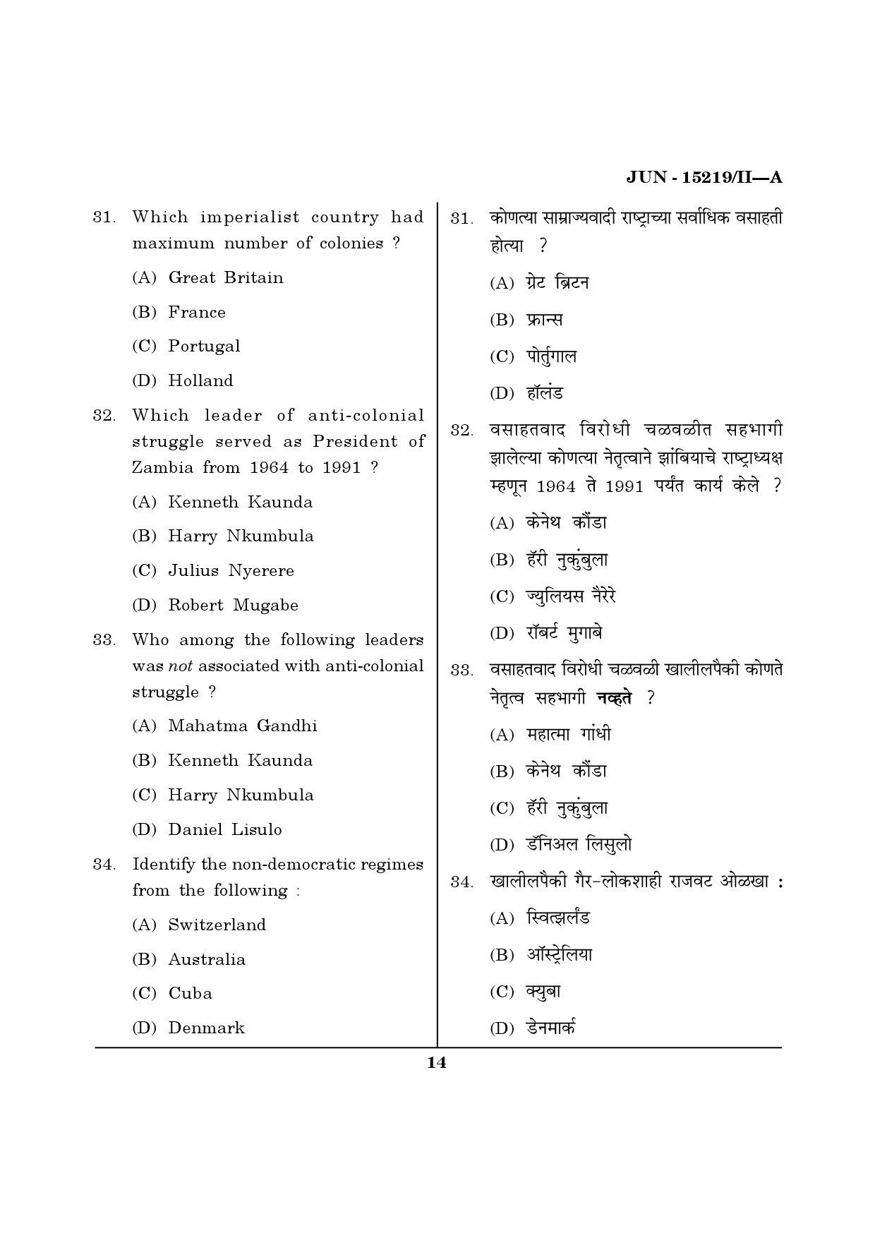 Maharashtra SET Political Science Question Paper II June 2019 13