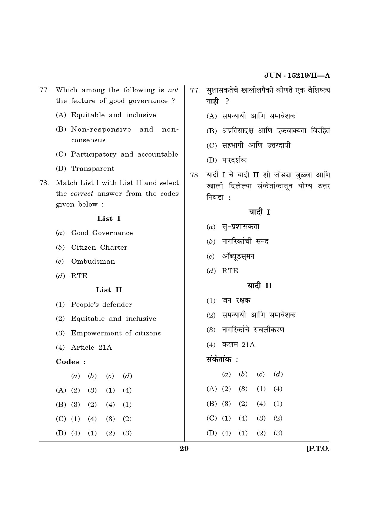 Maharashtra SET Political Science Question Paper II June 2019 28