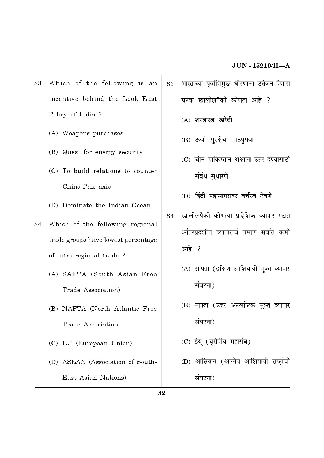 Maharashtra SET Political Science Question Paper II June 2019 31