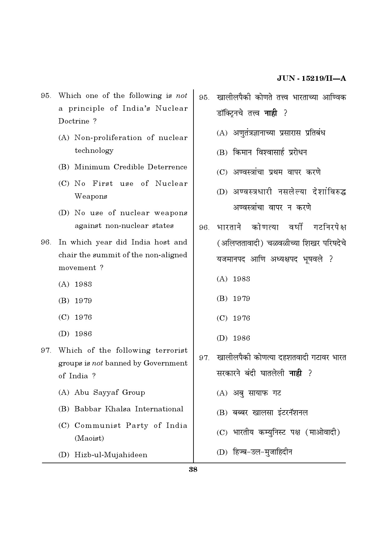 Maharashtra SET Political Science Question Paper II June 2019 37