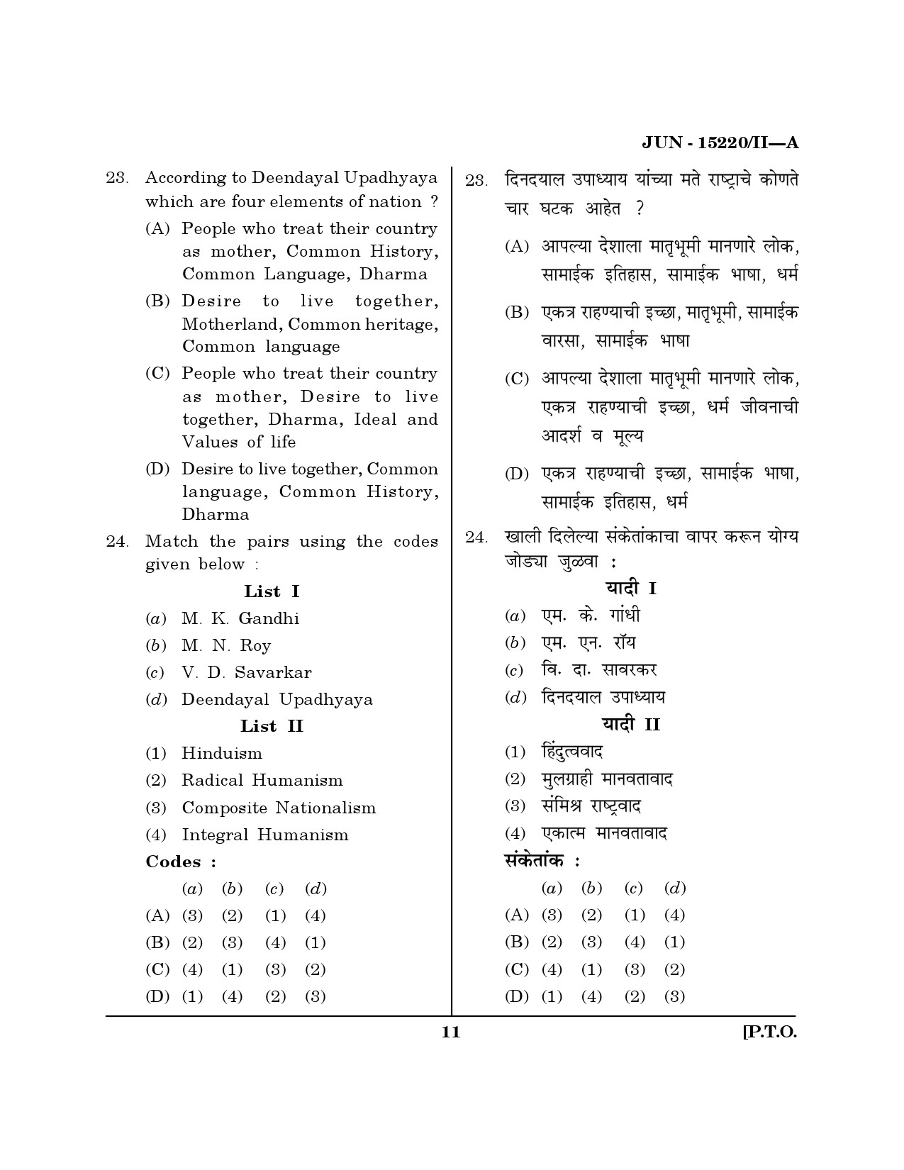 Maharashtra SET Political Science Question Paper II June 2020 10