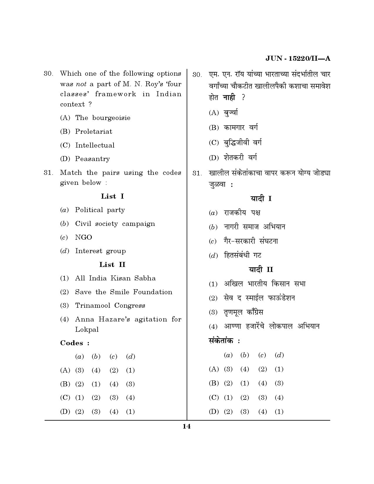 Maharashtra SET Political Science Question Paper II June 2020 13