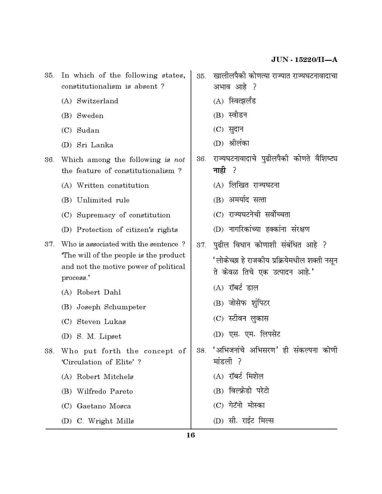 Maharashtra SET Political Science Question Paper II June 2020 15