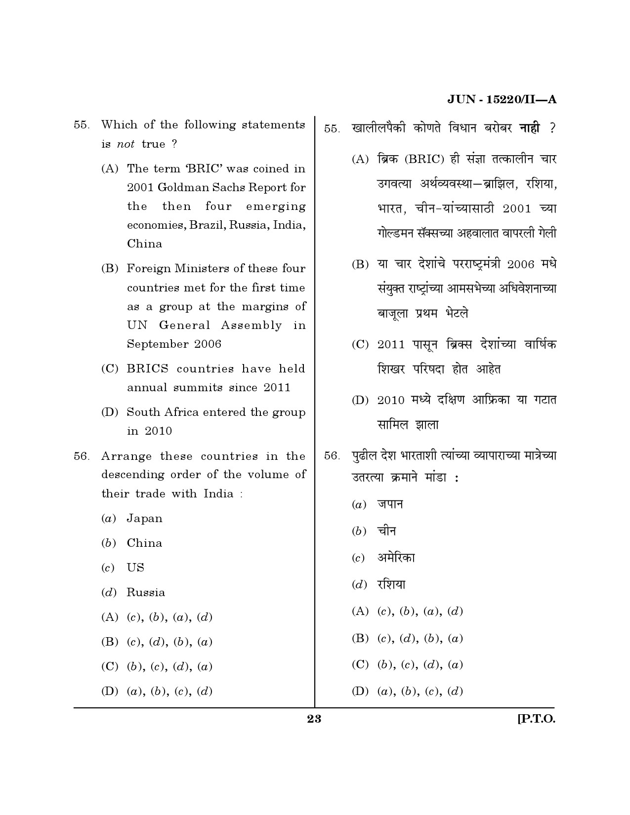 Maharashtra SET Political Science Question Paper II June 2020 22