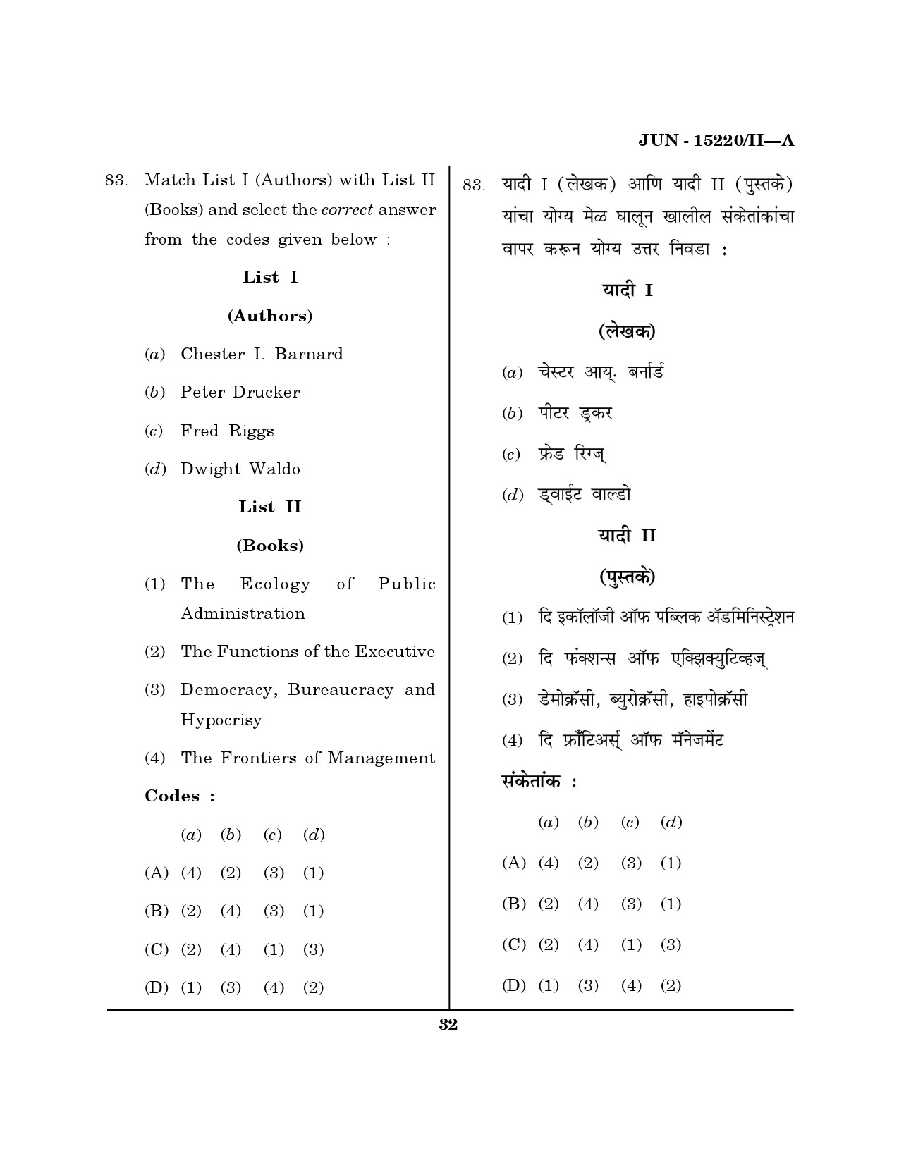 Maharashtra SET Political Science Question Paper II June 2020 31