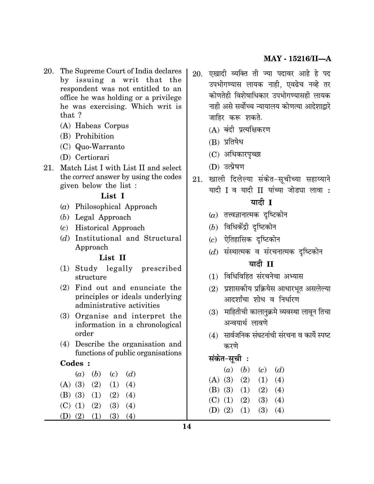 Maharashtra SET Political Science Question Paper II May 2016 13