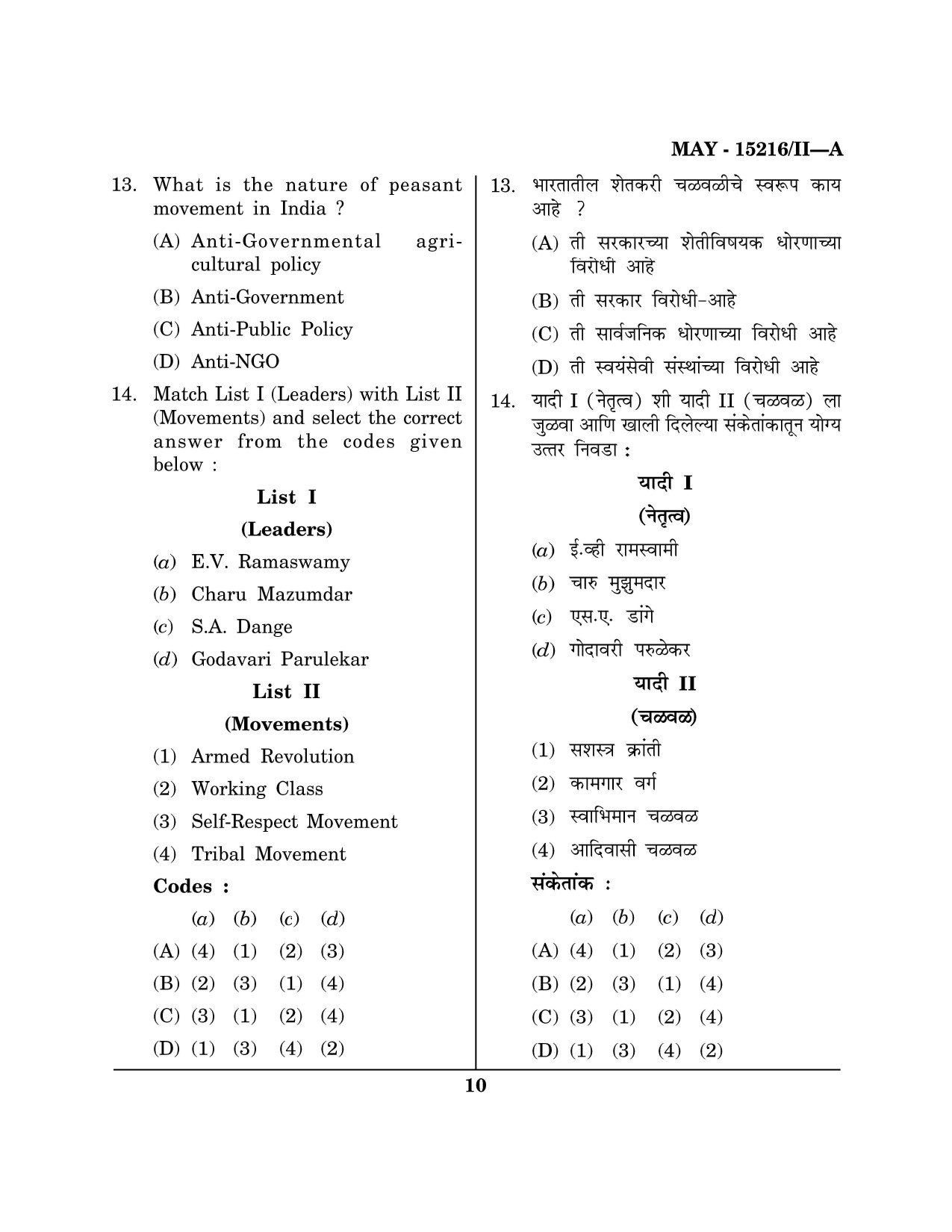Maharashtra SET Political Science Question Paper II May 2016 9