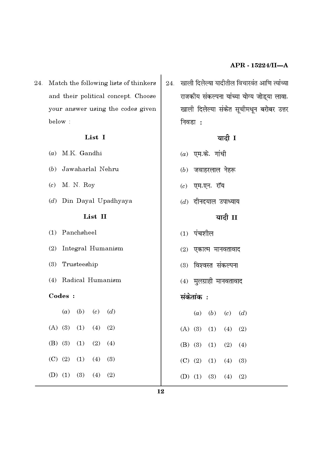 MH SET Political Science Question Paper II April 2024 20