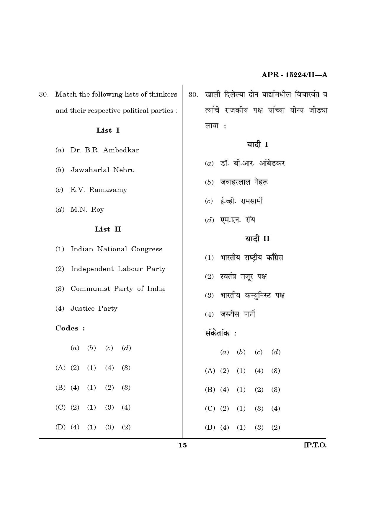 MH SET Political Science Question Paper II April 2024 21