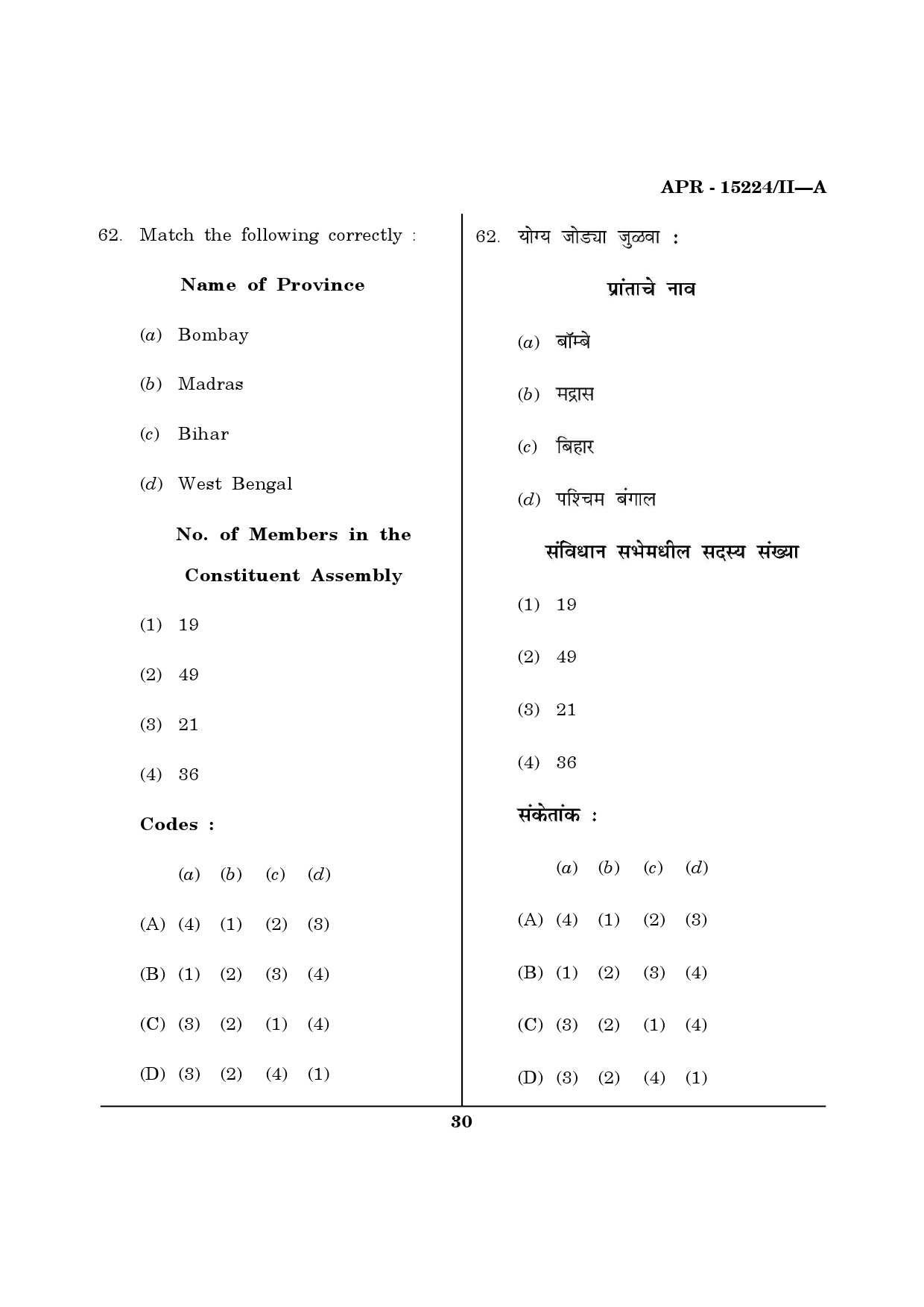 MH SET Political Science Question Paper II April 2024 26