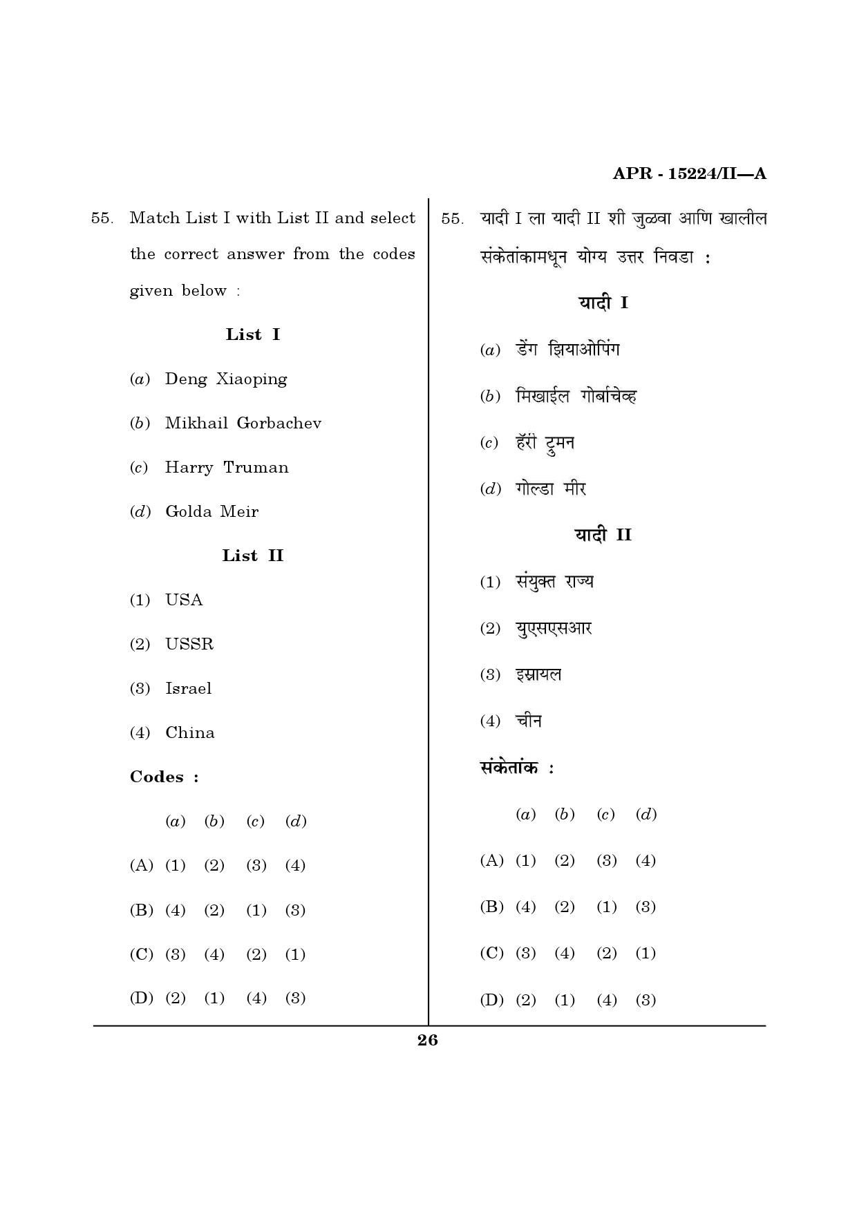 MH SET Political Science Question Paper II April 2024 9