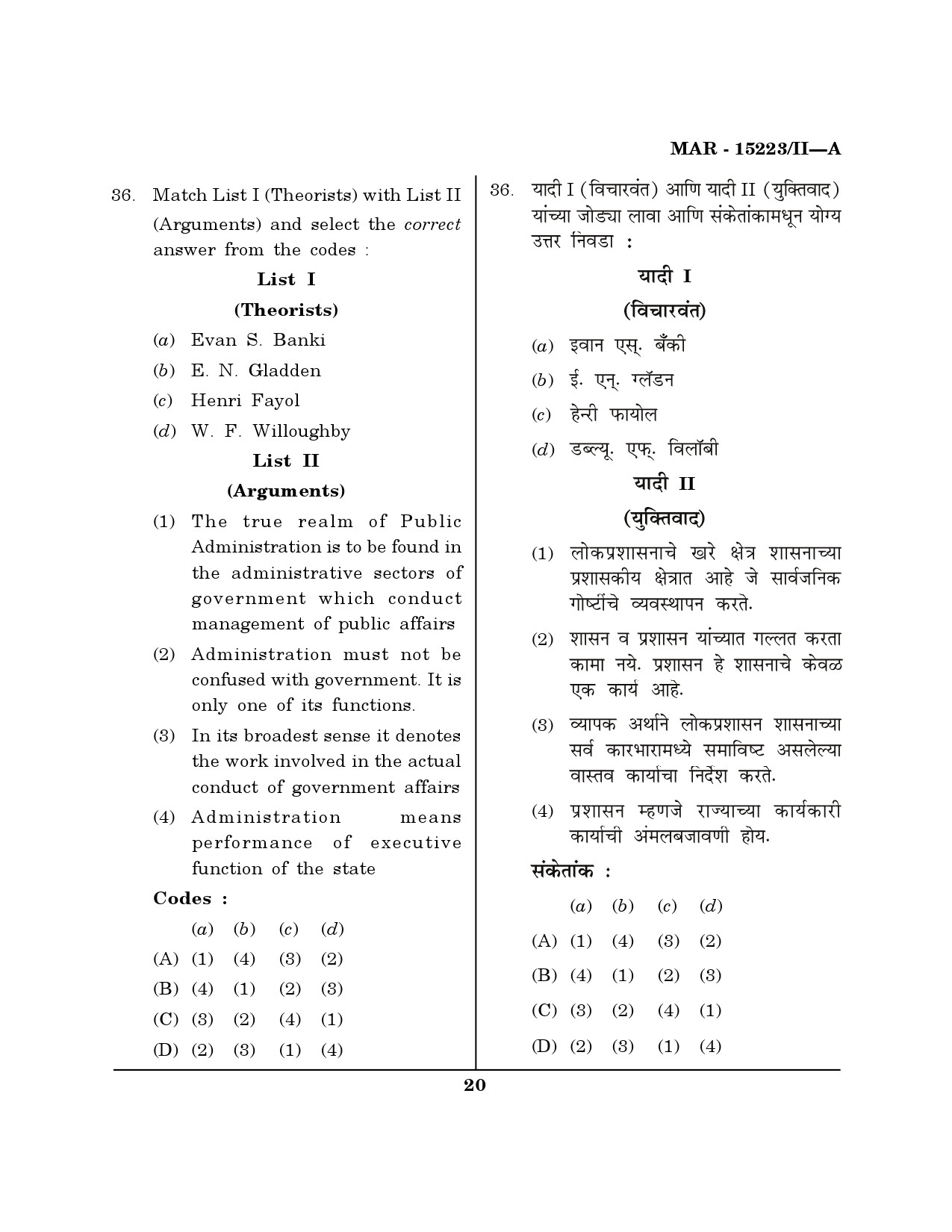 MH SET Political Science Question Paper II March 2023 19